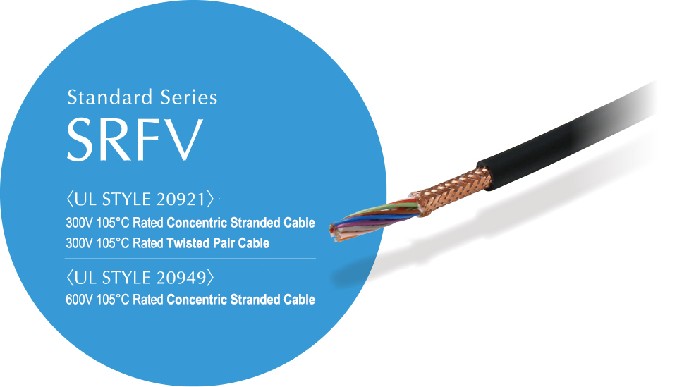 Standard Series
