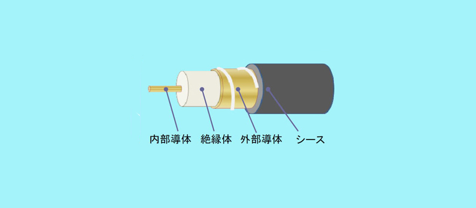超極細同軸ケーブル AWG 49(外径 0.096mm)