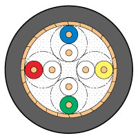 twisted pair（P)