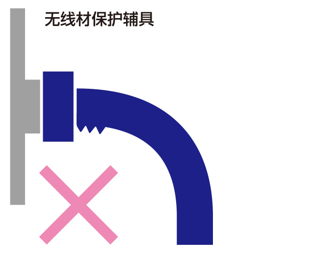 安装可动部用电缆时的注意事项1